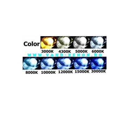 Bec Xenon D1S , culoare 6000 K , HID