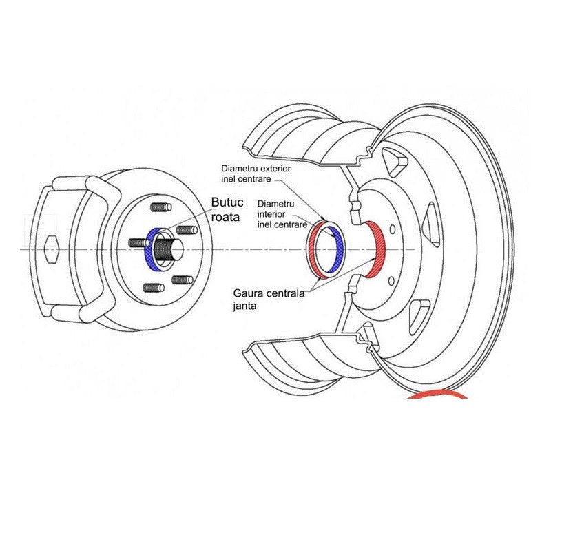 Set inele de centrare/ghidaj /distantiere jante/inele de distantare (set 4 buc), 67,00/54,10 (WHE 44343 S)