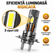 Set 2 Becuri LED H7, 60W, 6500K, Cipuri 7035, 12V DC, Ventilator Răcire, Aluminiu 6063, IP68