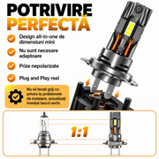 Set 2 Becuri LED H7, 60W, 6500K, Cipuri 7035, 12V DC, Ventilator Răcire, Aluminiu 6063, IP68