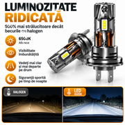 Set 2 Becuri LED H7, 60W, 6500K, Cipuri 7035, 12V DC, Ventilator Răcire, Aluminiu 6063, IP68