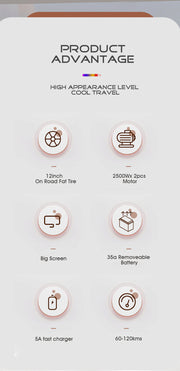 Trotineta Electrica OBARTER D5, Motor 5000W, Autonomie 120 km, Viteza 70 km/h, Acumulator 48V 35AH, Tractiune 2X2, Roti 12 inch, Pliabila, Ideala pentru Glovo/Tazz/Bolt, Negru