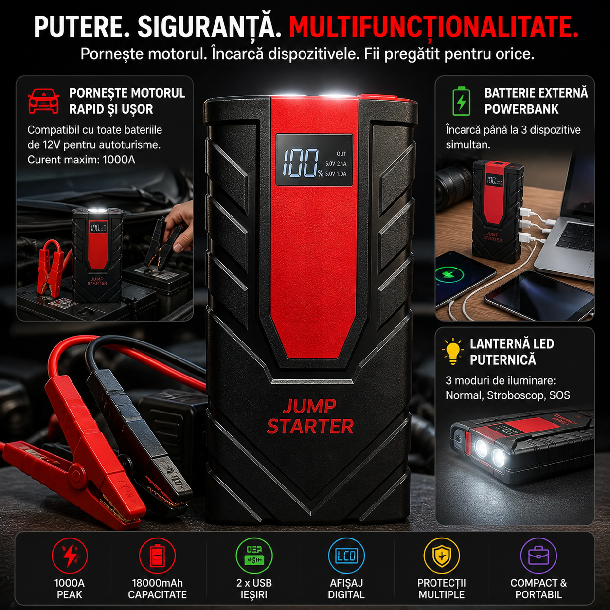 Starter Auto 18000mAh 12V, 1000A Peak, Powerbank + Lanternă LED, cu Cabluri Incluse