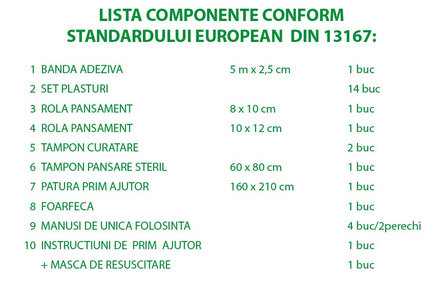 Trusa prim ajutor auto compacta, valabilitate 2029 ,DIN13164