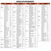 Husa protectie auto anti-grindina Mega Drive (430x160x120cm) ,protectie H6 pe scara TORRO,marimea S