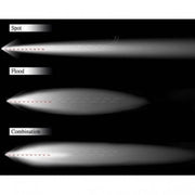 LED Bar auto offroad 240W/12V-24V, 17.600 lumeni,106 cm