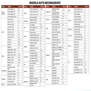 Husa protectie auto anti-grindina 480x175x120cm ,protectie H6 pe scara TORRO,marimea L