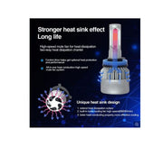 Set 2 becuri auto led c6 h7 6500K pentru faza scurta